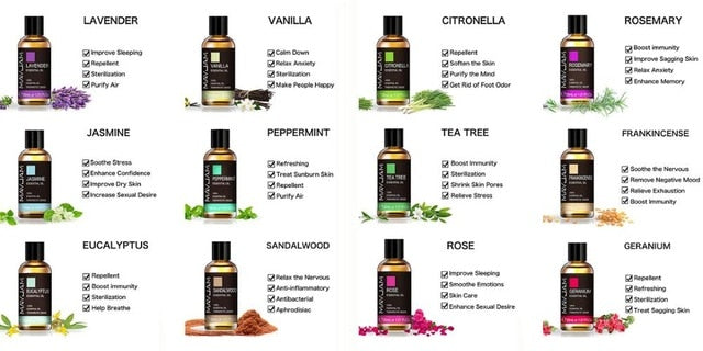 Essential Oils Dropper 10ml/30ml/100ml