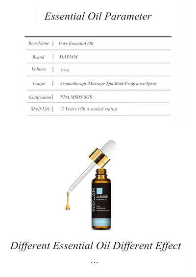 Essential Oils Dropper 10ml/30ml/100ml