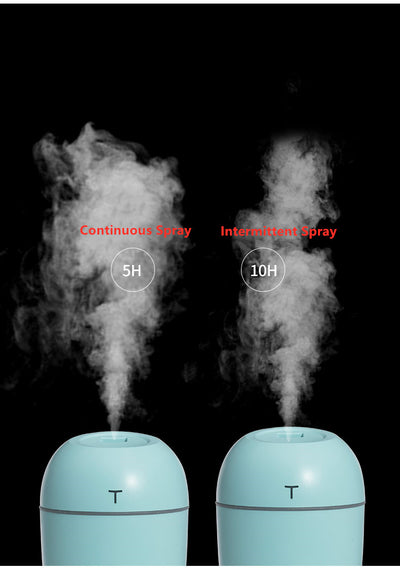 Ultrasonic Mini Air Humidifier 200ML