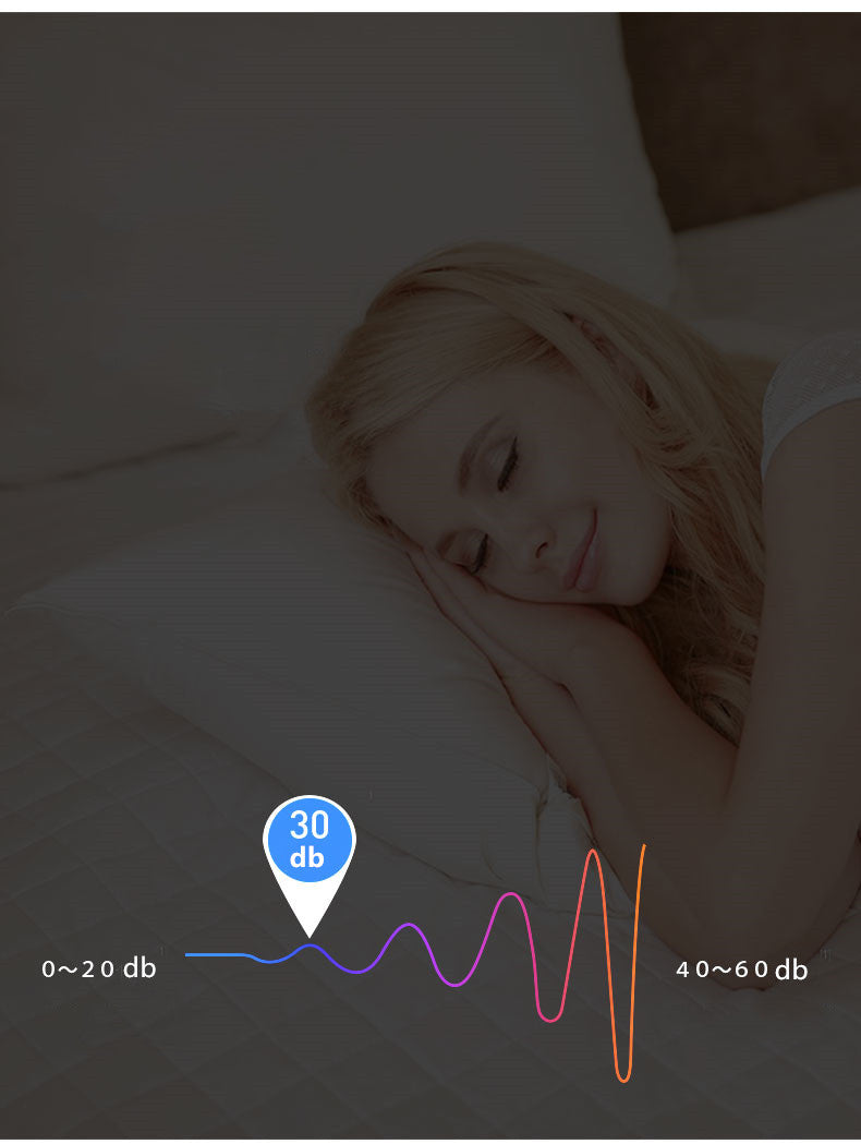 Ultrasonic Mini Air Humidifier 200ML