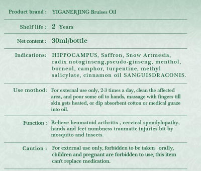 Rheumatism Myalgia Treatment Herbal Medicine